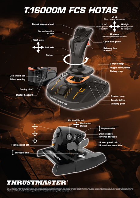 NEW  HOTAS.jpg