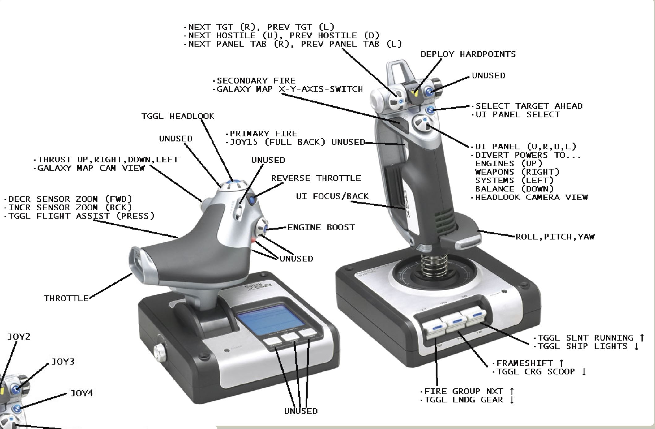 Saitek X52 Einstellungen Elite Dangerous 2.jpg