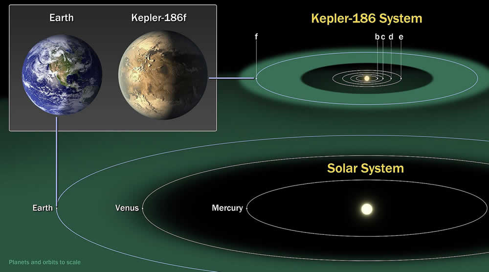 kepler186f.jpg