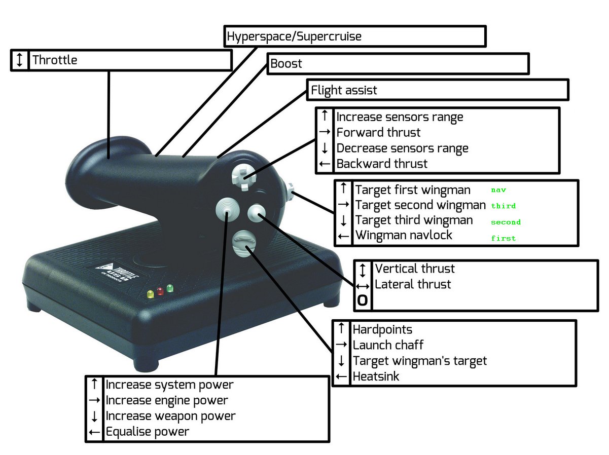 Throttle_2.jpg