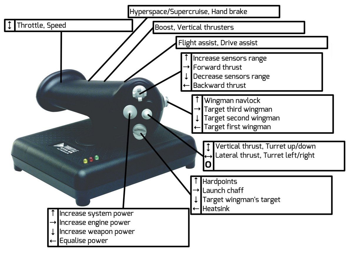 Throttle_Horizons.jpg